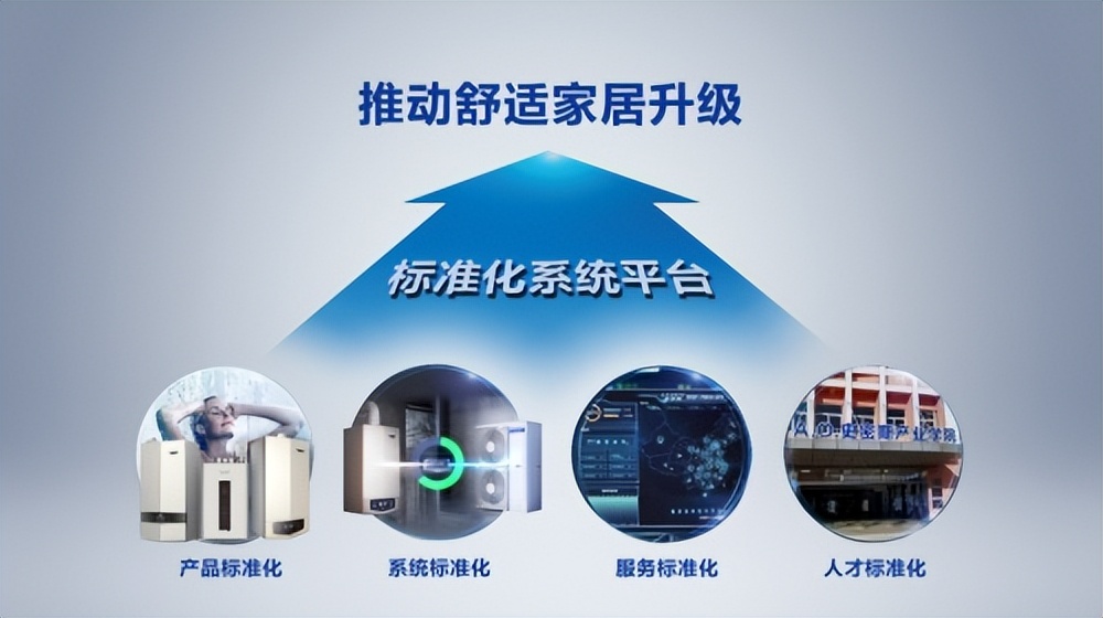 ao史密斯大兴,ao史密斯和阿里斯顿