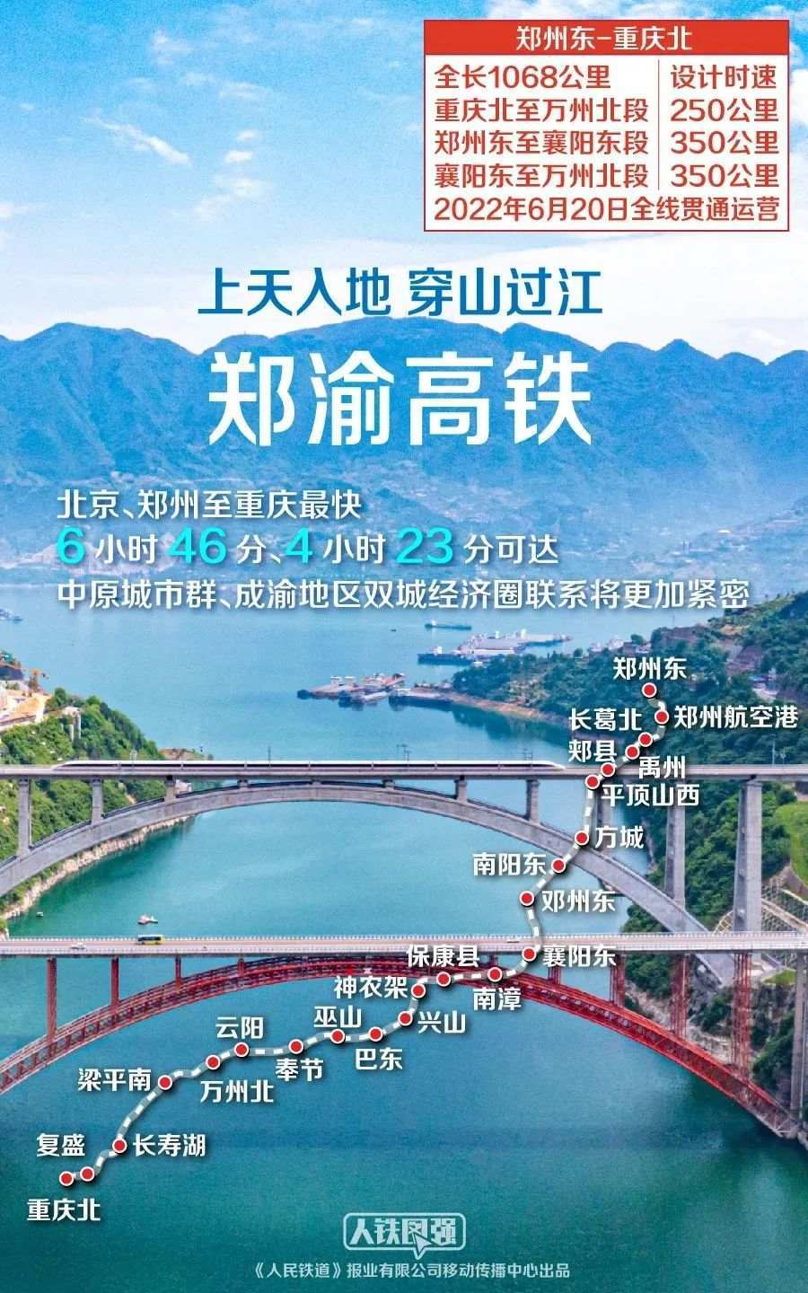 多条新线加入春运，回家的选择更多了！