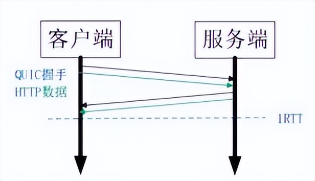 计算机与网络知识,计算机网络知识书籍