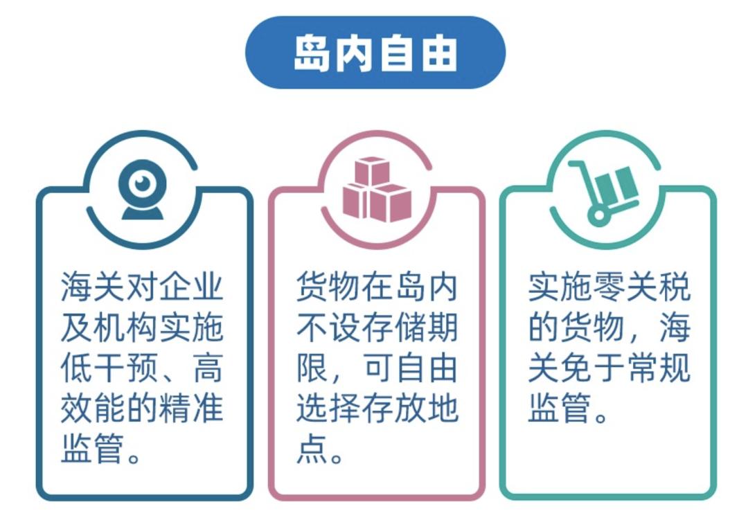 海南封关对人有什么政策,海南封关后居民政策