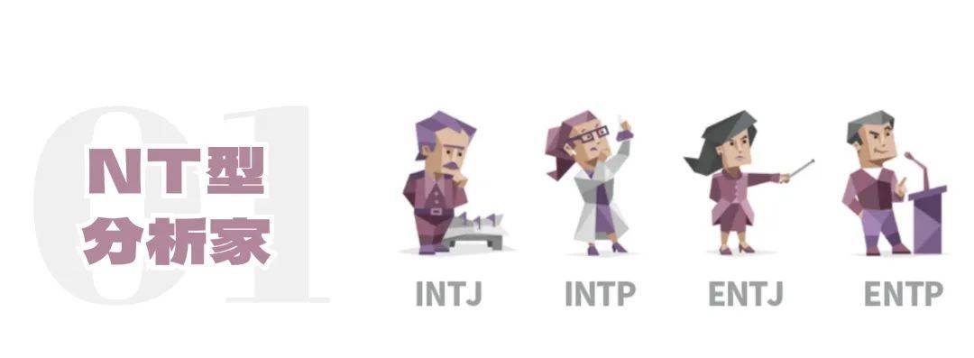 理县版MBTI来了，点击解锁小城性格→