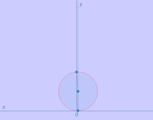 中小学数学知识点总结大全集,小学初中高中数学知识点大全