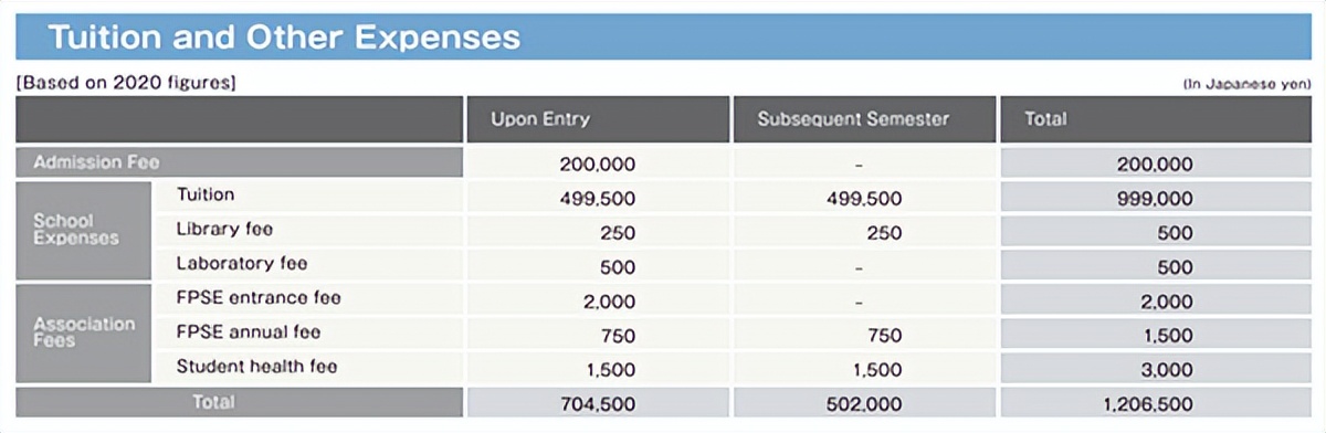 鏃╃ɑ鐢板ぇ瀛︽斂娌荤粡娴庡,鏃╃ɑ鐢板ぇ瀛︽斂娌荤粡娴庡涓婅