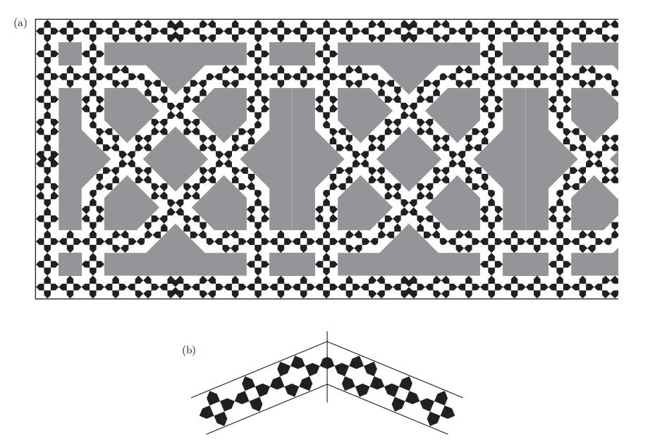 伊斯兰艺术：基于星形和十字形模式的模块化设计系统