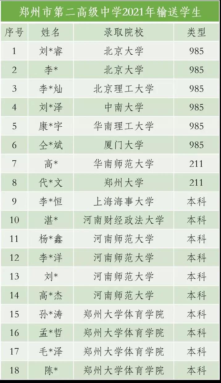足球踢的好能上初中吗,足球踢得好进哪个学校