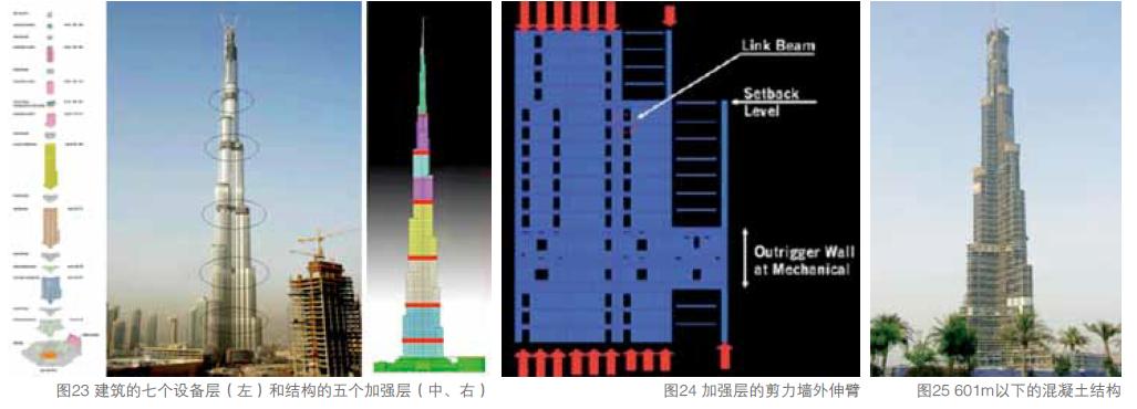 迪拜塔设计方案,迪拜哈利法塔施工单位