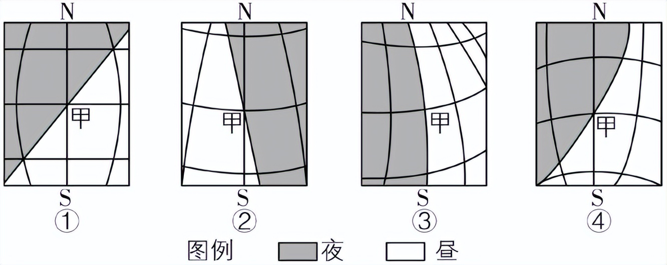 高考真题专项训练2024,2019-2023高考真题专项训练