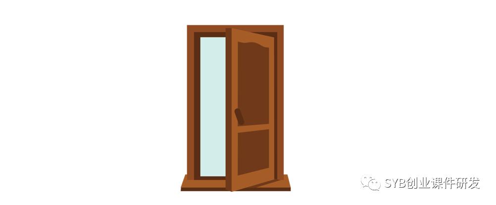 SYB课后练习题：练习43-3陈立华的含税收入（教师讲解）