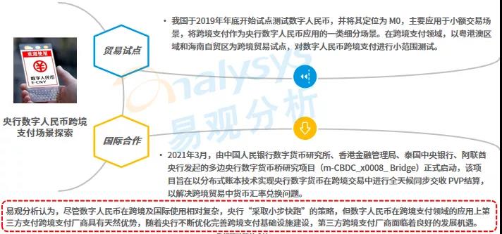 跨境电商第三方支付平台排名,跨境电商物流发展规模
