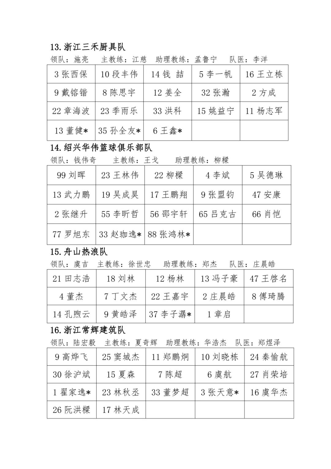 前职业选手爆料多家俱乐部打假赛,前职业选手打主播赛