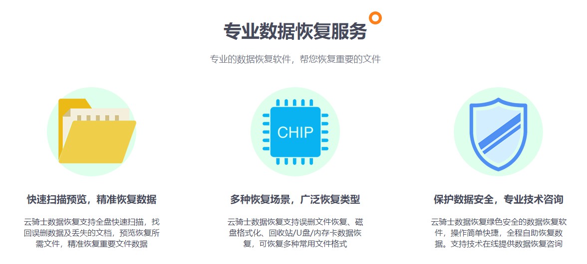 tf卡数据丢失怎么解决,tf卡打不开提示格式化