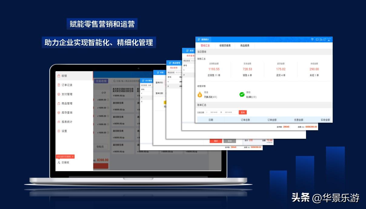 景区智慧营销管理系统哪家靠谱,零售门店管理系统大全