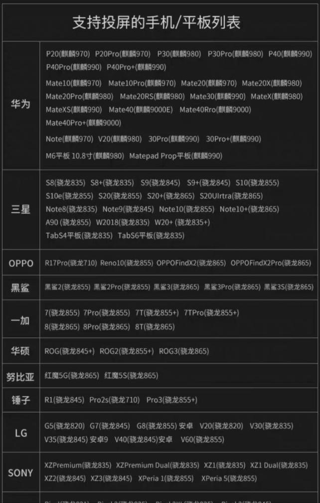 不同的USB标准之间都有哪些区别?原来竟然藏有这么多猫腻