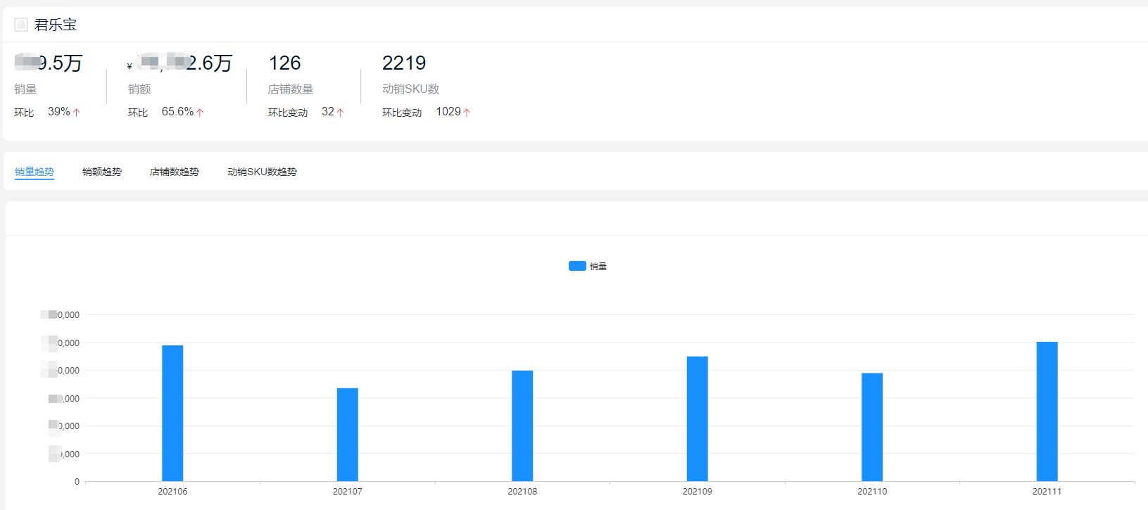 2021央视十大放心驼奶粉排行,2023奶粉销量排行榜前十名