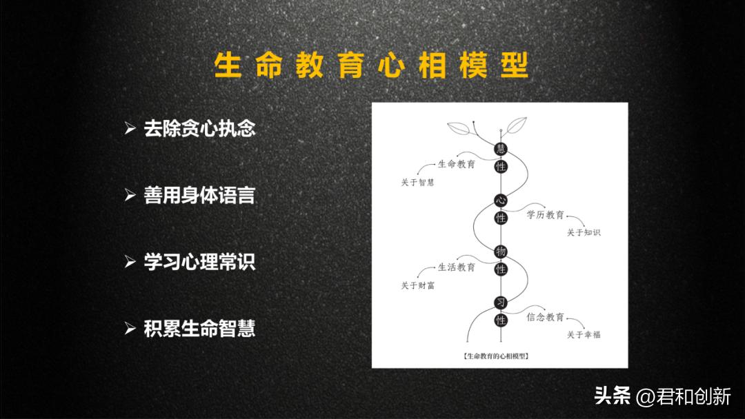 cc讲坛疾病与健康,cc讲坛抑郁症