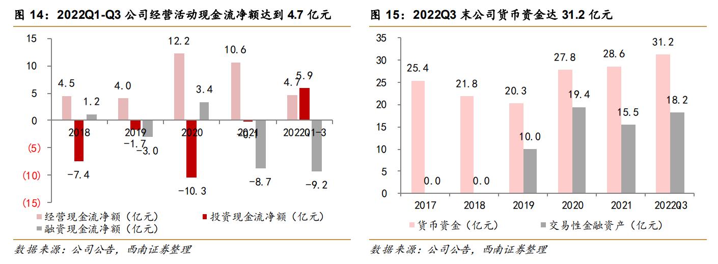 林洋能源智能电表系统,林洋能源智能电表全球出口