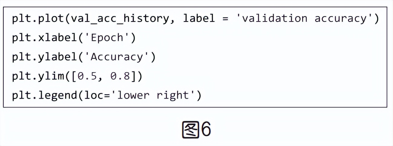 图像动物识别,动物识别图册大全