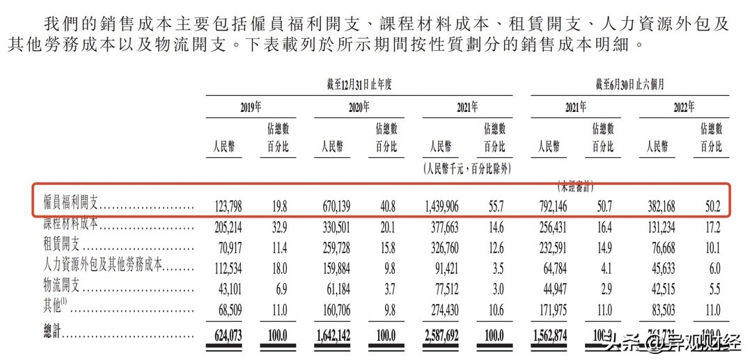 粉笔市场前景图,粉笔行业的现状与分析