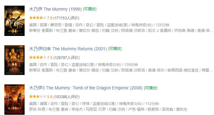 圣甲虫吃掉木乃伊,可怕的木乃伊圣甲虫