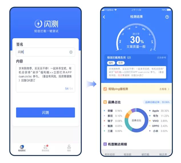 淘宝短信营销被拦截怎么办,怎么彻底拦截黑名单短信