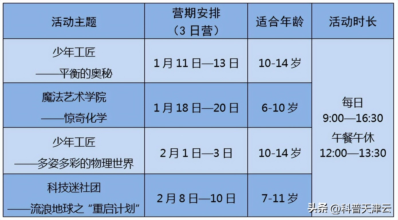 杭州科技馆冬令营,大连市科技馆冬令营