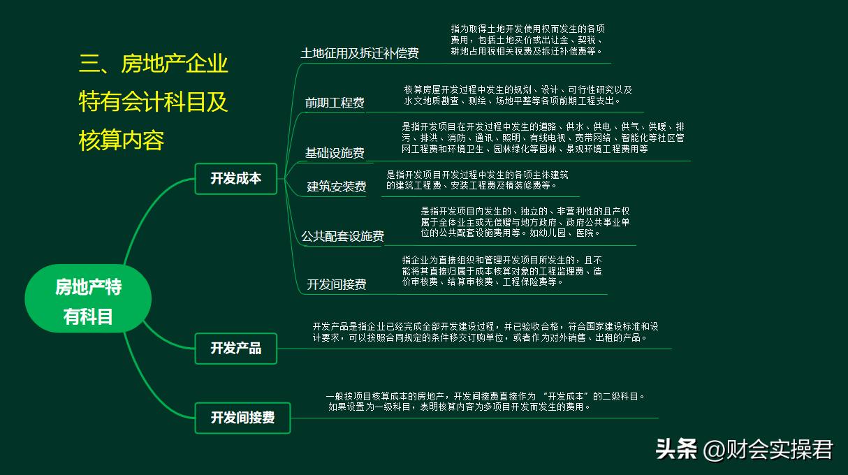 房地产公司账务处理实操,房地产会计分享真账实操
