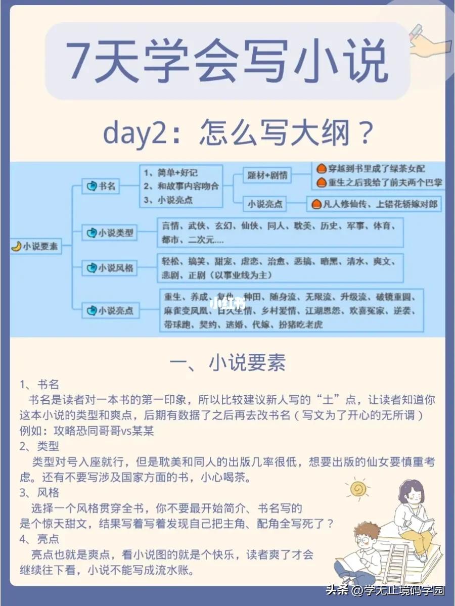 7天学会动笔写小说,90天学会写小说