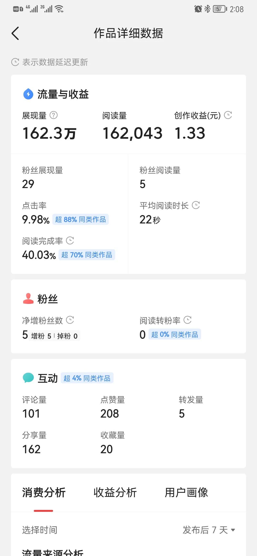头条认证的文章怎么样才有收益,头条创作获得收益的最新标准