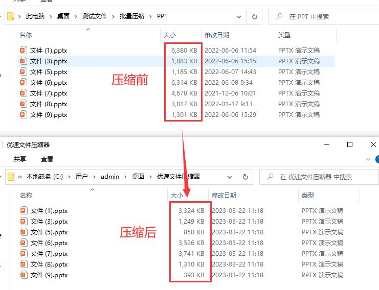 做ppt怎么把视频文件压缩最小,如何把30mb的ppt文件压缩最小