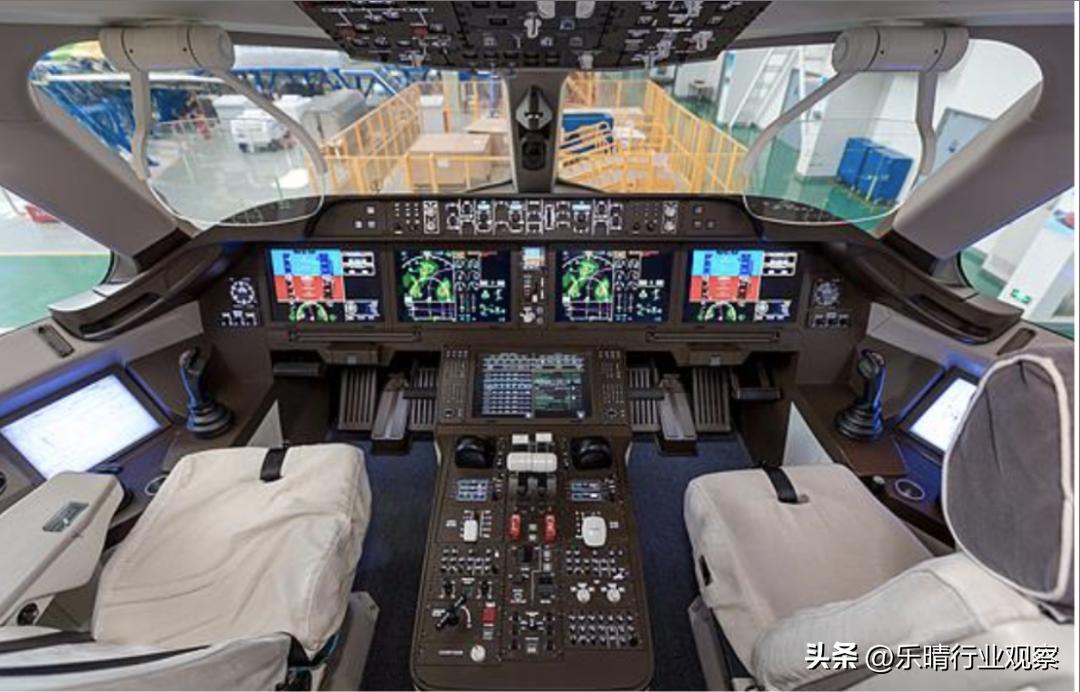 c919国产大飞机产业链,国产大飞机c919如何撬动万亿蓝海