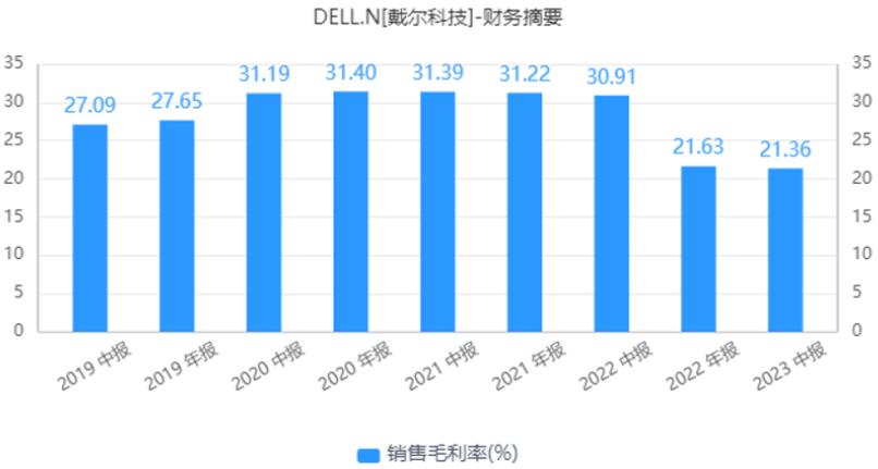 it历史连载,it的历史