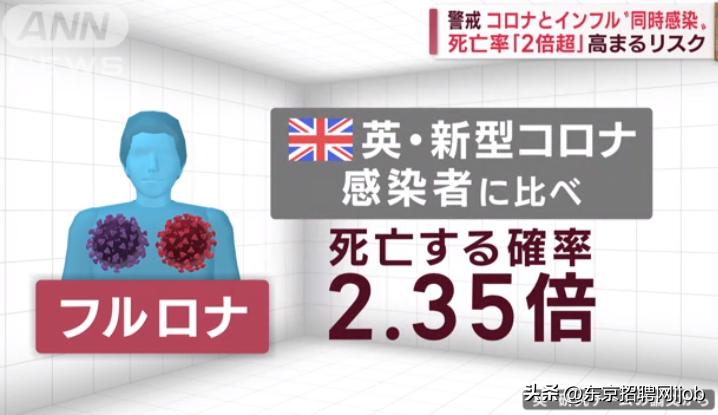日本美国流感新冠肺炎,日本疫情新冠流感