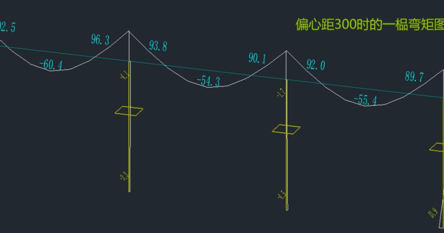梁柱偏心受力,梁柱节点偏心受力加腋是必须的吗