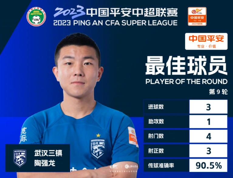 陶强龙破门国足首胜,陶强龙上演帽子戏法