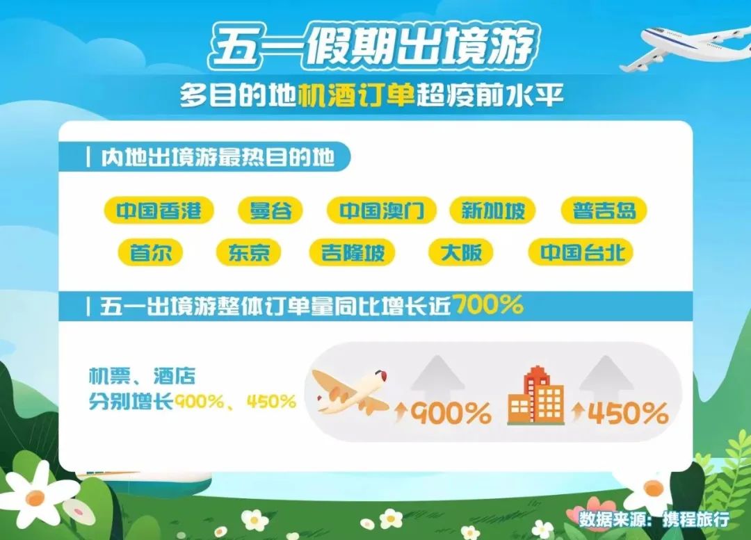 弥勒五一免费的旅游景点,云南弥勒太平谷景区风景