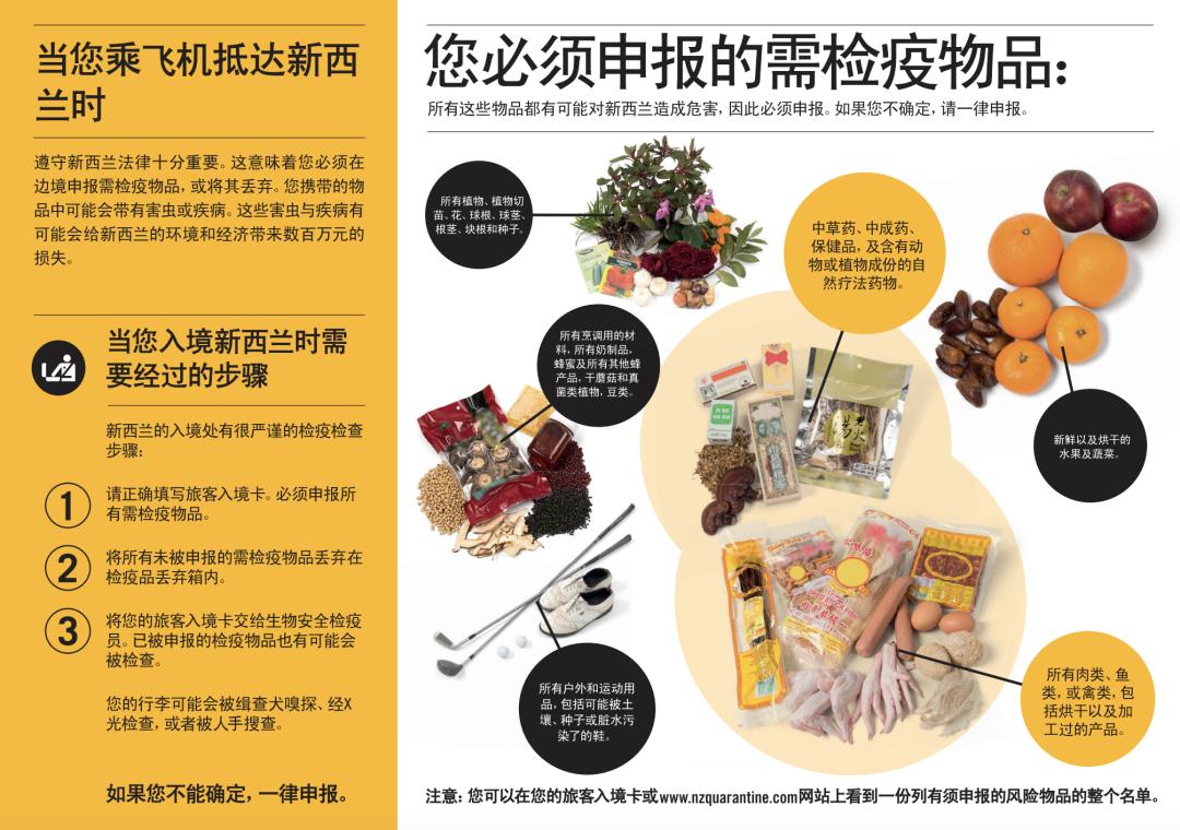 新西兰不能带什么入境,入境新西兰不可以带什么