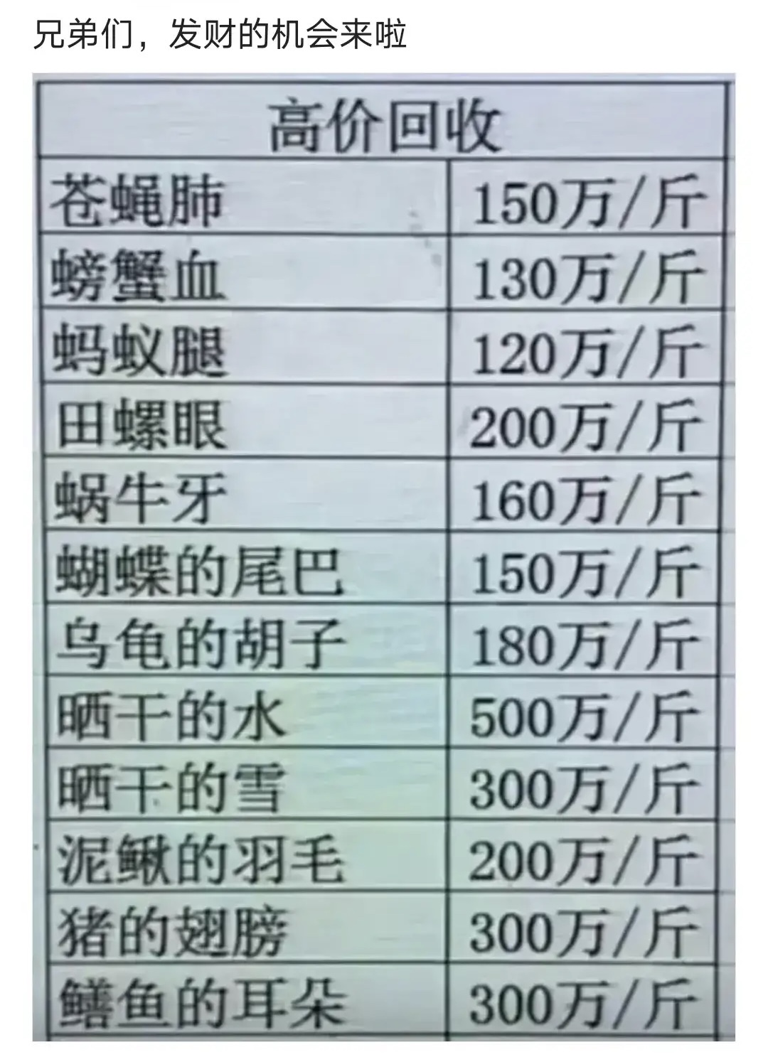 这就是李某和李女士的区别，现在连“马赛克”都开始区分颜值了