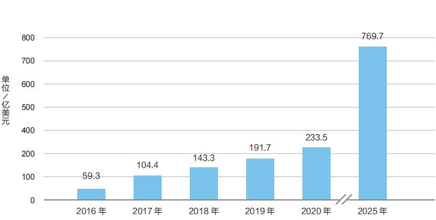 卡塔尔世界杯比赛战术解析,卡塔尔世界杯的数据分析技术