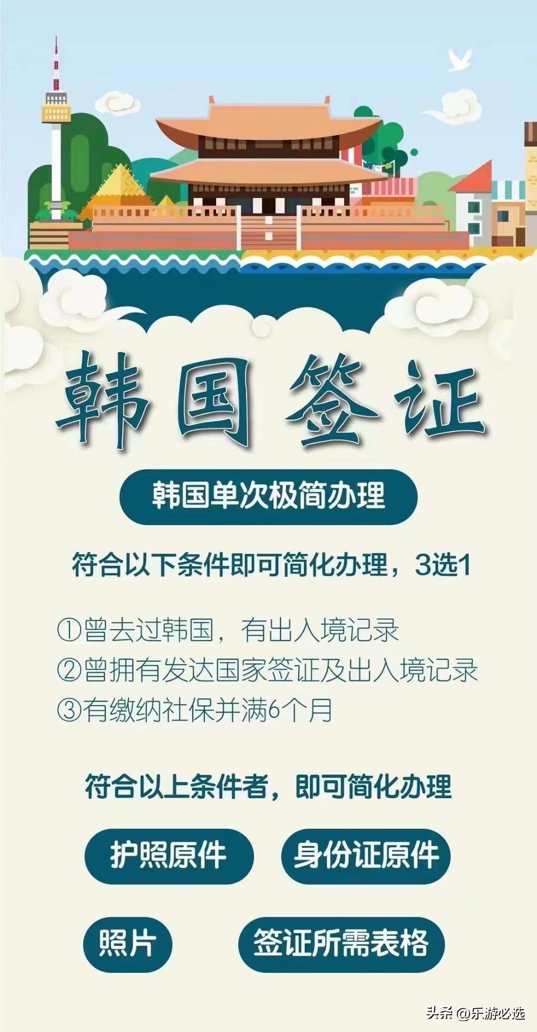 加拿大签证怎么申请简化材料,2018加拿大简化签证