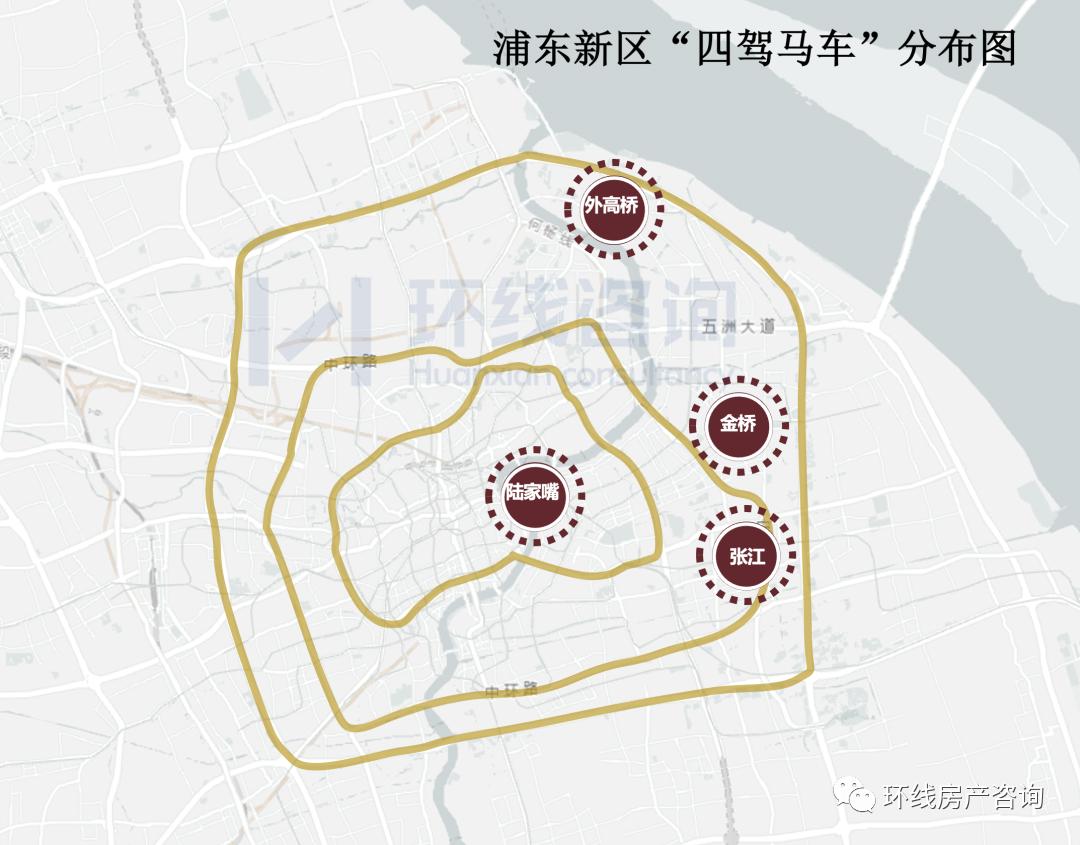 重磅！上海最重要的一条发展主轴！