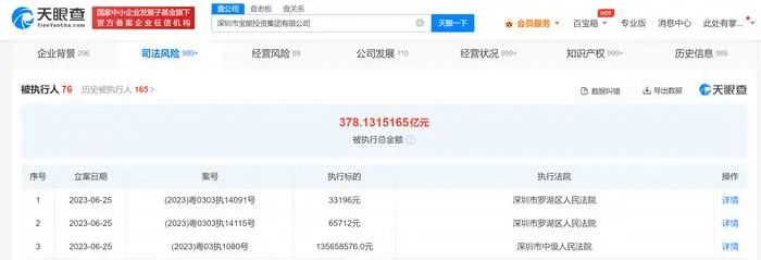 鑳￠敗杩涜禐灏忕背姹借溅,鑳￠敗杩涜瘎灏忕背