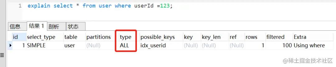 sql查询次数过多怎么优化,mysqlsql优化教程