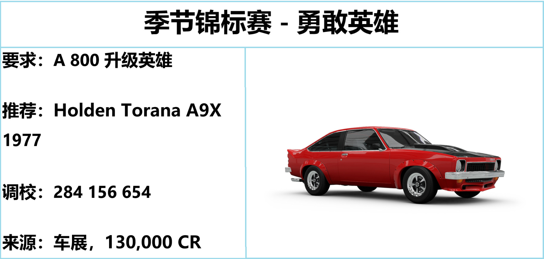 极限竞速地平线五入门,极限竞速地平线最新演示