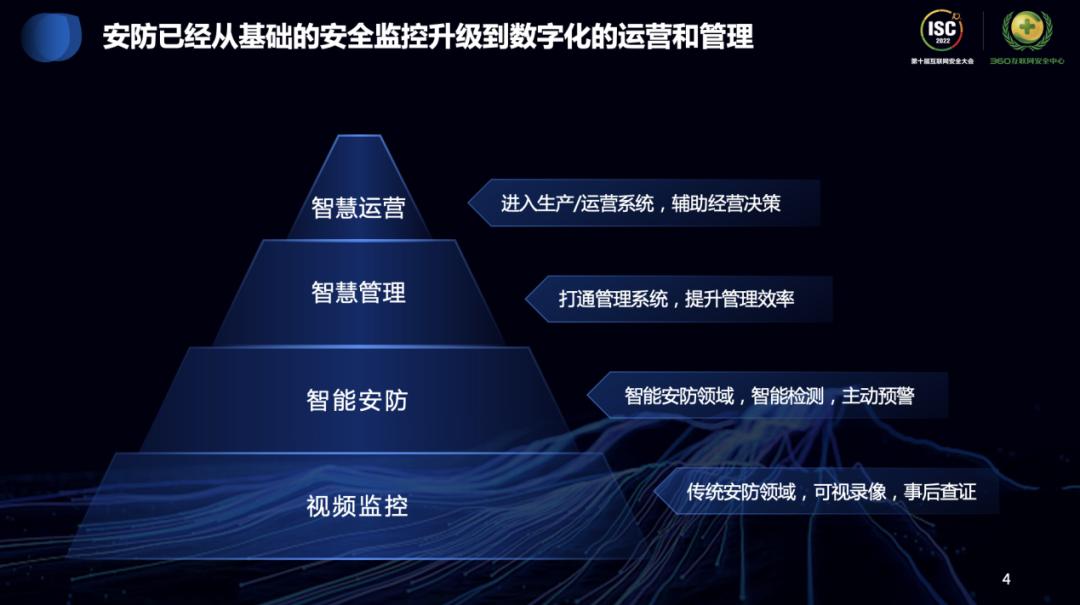 中小微企业如何做数字化营销,中小微企业数字化营销解决方案