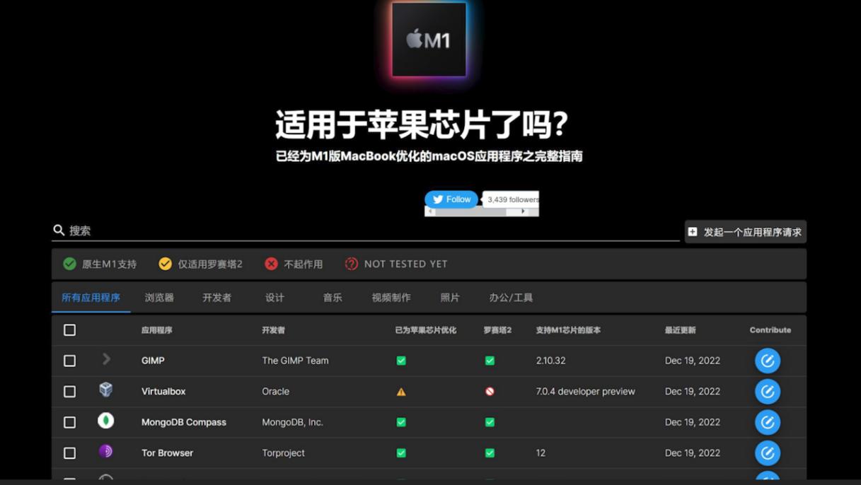 macos对比windows有什么优势,macos对比windows