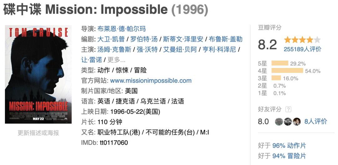 碟中谍系列怎么样,碟中谍系列哪一部最好