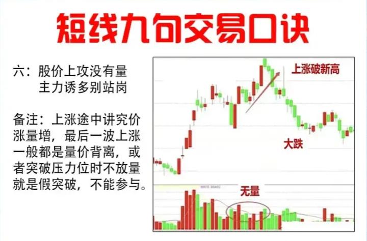 短线炒股到底能不能赚钱,短线炒股可以赚20w吗