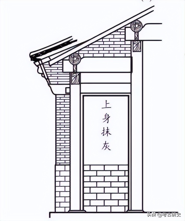 古建中的墙分为几种？都有什么讲究！