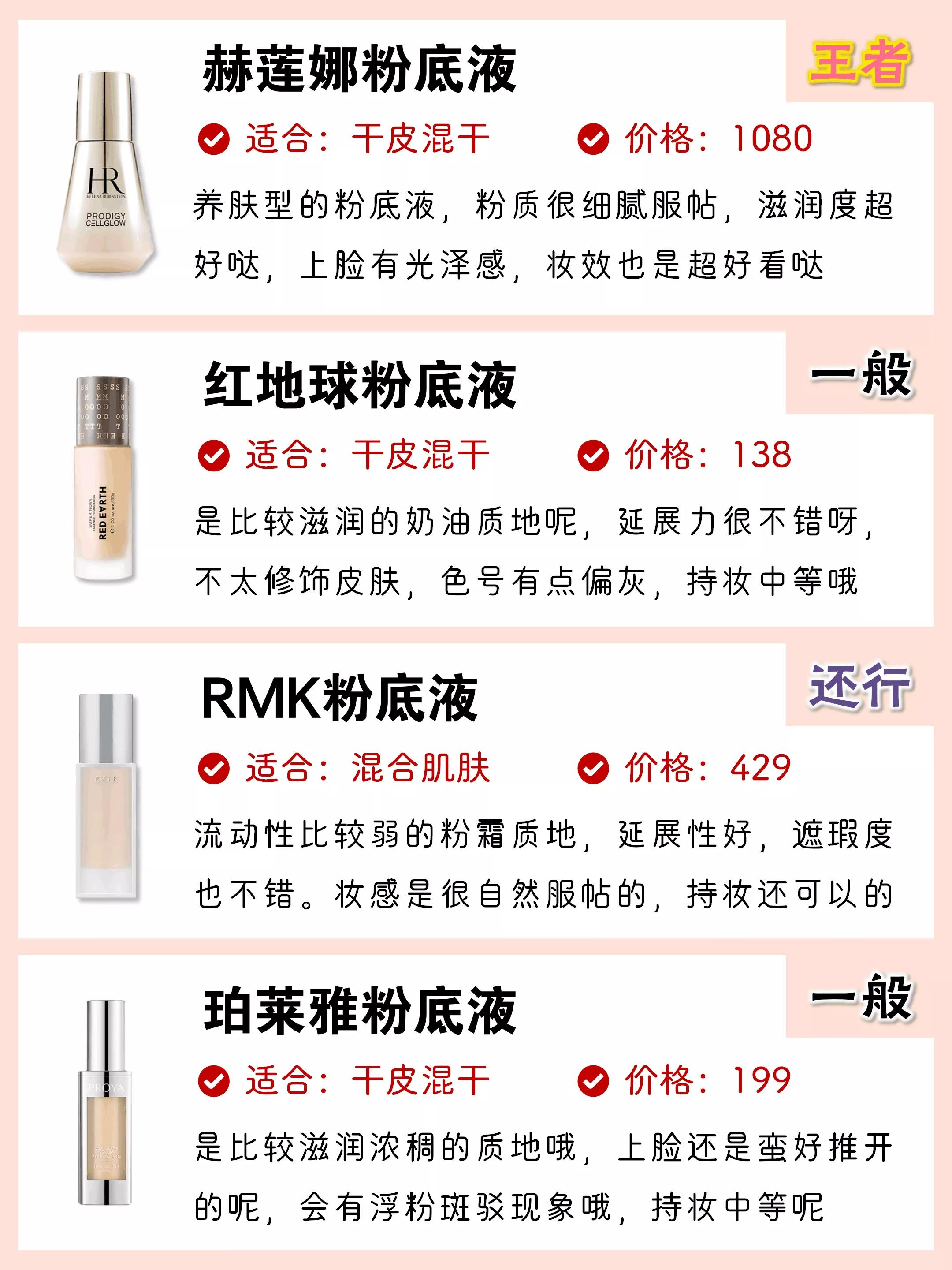 干皮大牌粉底液推荐公认好用平价,干皮持妆效果强平价粉底液推荐