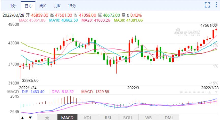 显卡降价怎么不买到矿卡,显卡暴跌明知是矿卡还能买吗